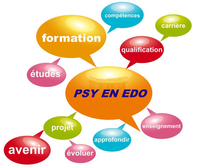 Orientation scolaire et professionnelle au lycée et au CIO